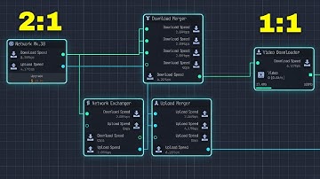 Real Engineer Abuses These Logic Gates