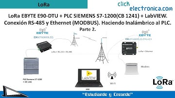 LoRa EBYTE E90-DTU + SIEMENS S7-1200 + LabVIEW. RS-485 y Ethernet. Haciendo Inalámbrico al PLC 2.