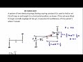 A system of two identical springs (having a spring constant K) is used to hold a rod PQ