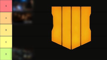 Black Ops 4 Fanboy