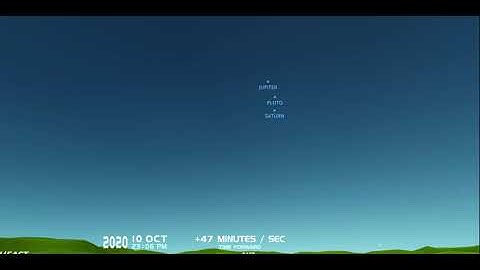 10 10 2020 Planetary Spatial Separation