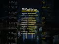 10 AI Tools that you cannot Afford to Miss