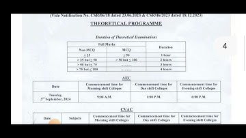 Official | Bcom Semester 2 Exam Date | Ba/Bsc/Bcom | Calcutta University