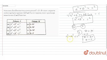 The two vectors `vecA` and `vecB` are drawn from a common point and `vecC = vecA +