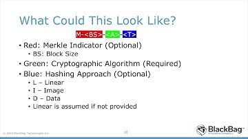 Revisiting the Linear Hash