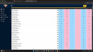 Live Match Score API | Sports Betting Website Development