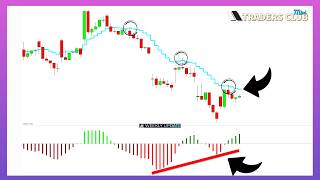 THIS SIGNAL MEAN ANYTHING!