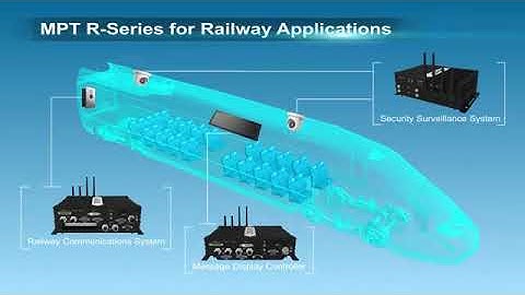 IBASE Intelligent Transportation Computer EN50155 Supplied in India by Sundar techno Solutions
