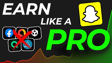 Goodbye Unity Ads AdMob Applovin 😨