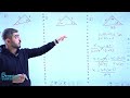 قانون الجيوب الرياضيات الصف العاشر أ راشد الفاعوري 