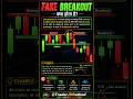 🚨 90% Traders Fake Breakout Mein Fas Jaate Hain! 😱 | Trading Mistake #shorts