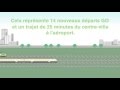 L'animation du projet de Georgetown South