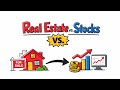 Is Real Estate Better Than Stocks?