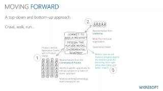 The NextGen Agile Enterprise - Don't just change, perform!