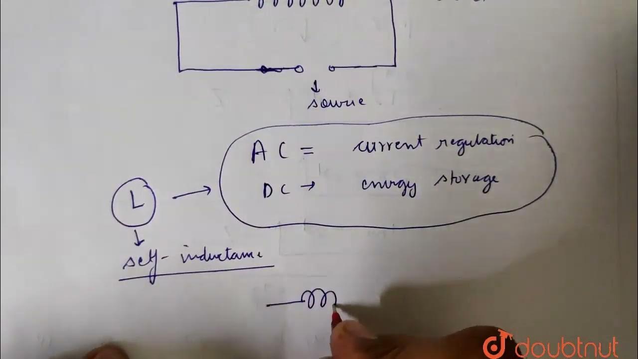 what is choke coil CLASS 12 ALTERNATING CURRENT PHYSICS
