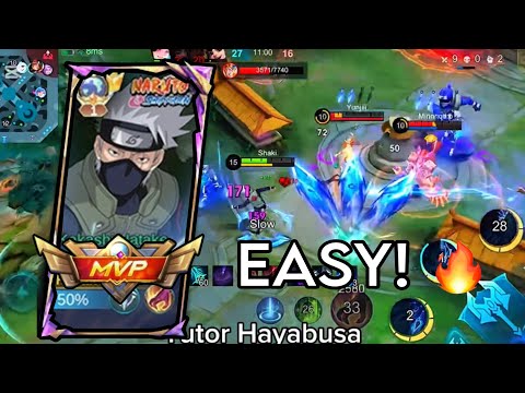 HAYABUSA TUTORIAL AND