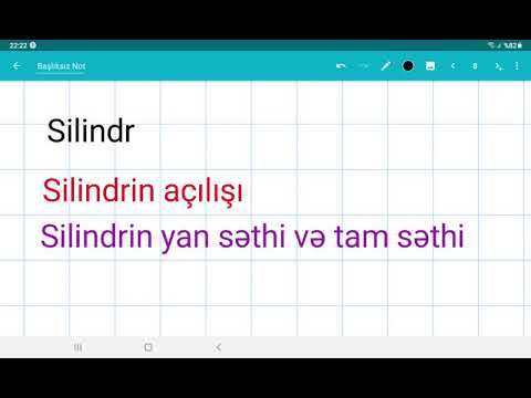 Video: Konusun bəzi nümunələri hansılardır?