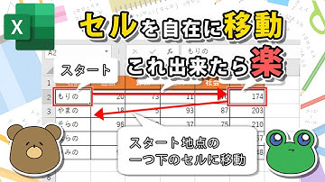 【エクセル】セル間の移動をキーボードだけで！覚えておきたい時短技