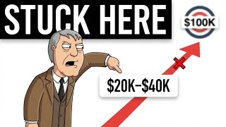 Information Here’s Why 75% of People Never Reach $100K Net Worth Update