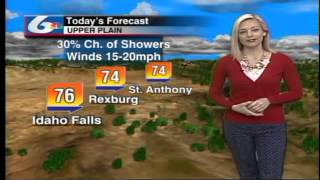 Today's Weather