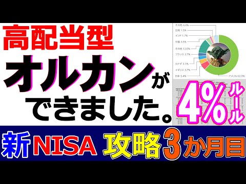 新NISAは高配当型オルカンで攻略OK！ 魅惑の4％ルールをあなたと 【運用3か月目】