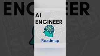 AI Engineer Roadmap 2025 | Learn Python, ML & Deep Learning with Mini Projects