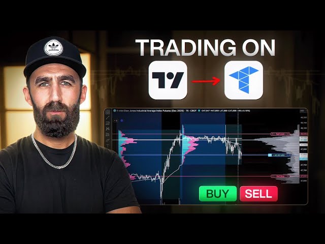 How to Trade on TradingView with Tradovate Prop Firm Accounts