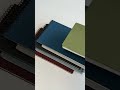 Book Binding &amp; Finishing Process