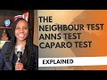 Episode 005-The Neighbour test, Anns test and Caparo test.