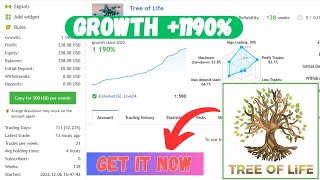 Tree Of Life MT4 EA – Low Deposit, Multi-Pair Trading Robot (V4.14)