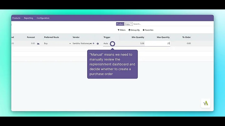 Inventory - Reordering Rules