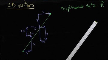 Introduction to vectors part 1; 2D vectors