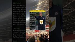 Daftar 21 Nama Skuad Pemain Timnas U17 Indonesia Pada Piala Dunia U17 2025 timnasindonesia pssi