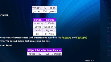 Mastering DataFrame Matching in R: Matching Two DataFrames for Partial Strings