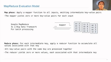 61A Fall 2015 Lecture 35 Video 5