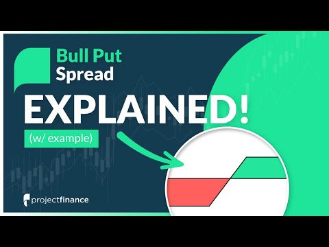 bull-put-spread-options-strategy-(best-guide-w/-examples)