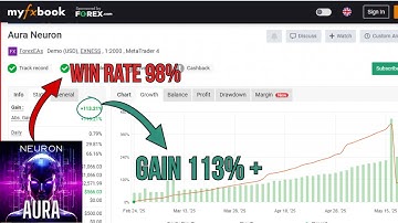 Aura Neuron EA v1.42 🚀 113% Growth | 98% Win Rate | Verified Myfxbook Live Signal + Full Breakdown