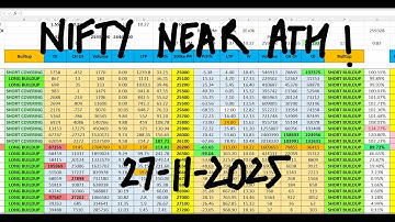 Nifty Prediction For Tomorrow 27 Nov I Bank Nifty Tomorrow Prediction I Tomorrow Market Prediction