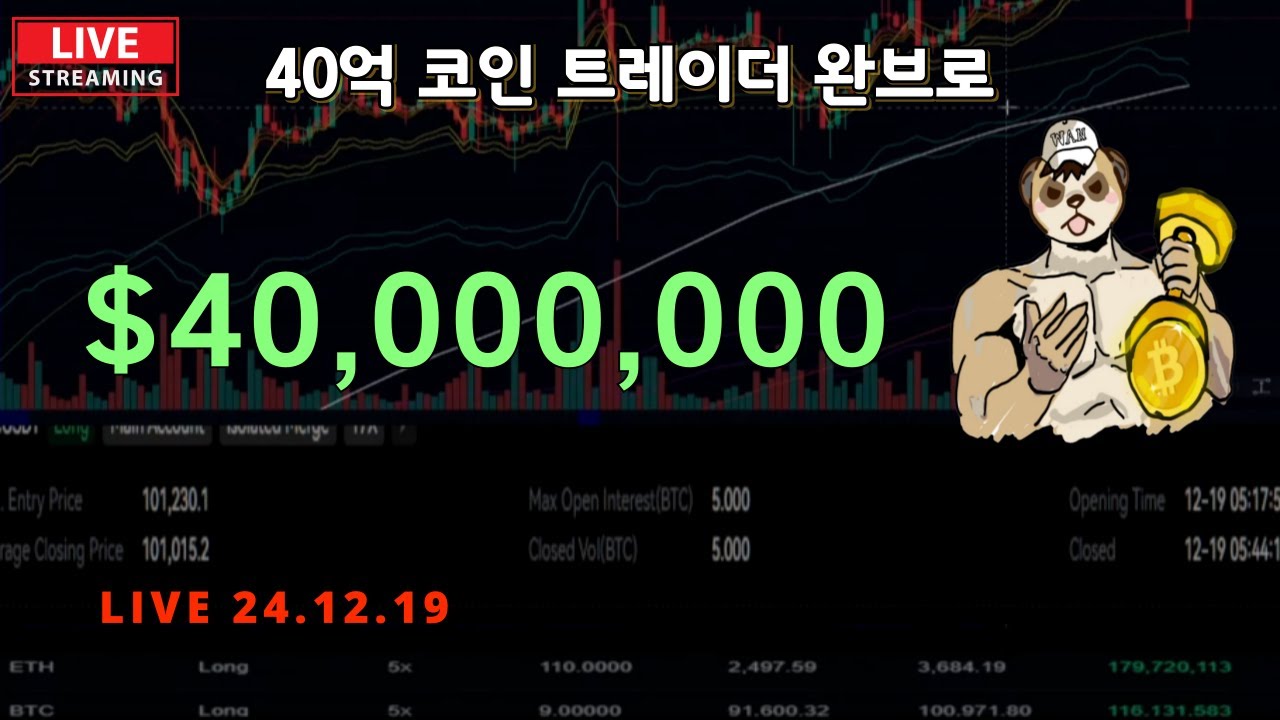 완브로의비트코인(F.O.M.C) - YouTube