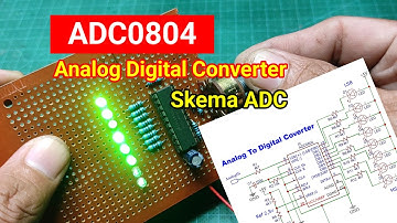 Analog to Digital Converter ADC0804