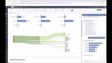 SAP Analytics Cloud with Joule