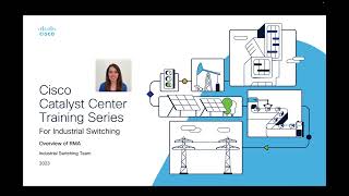 How to Reduce Downtime with Faster Replacement of Defective Switches | Overview