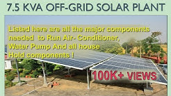 How Many Solar Panels needed to Run 2 AC and full home load : DIY SOLAR POWER PLANT