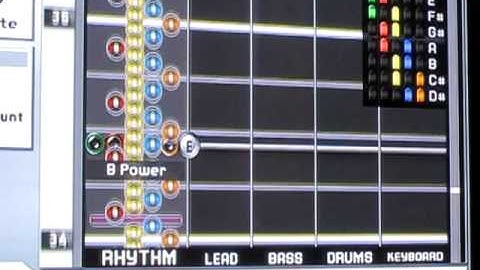 World Most Impossible GH:WT Song INSANE