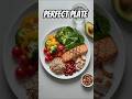 what's a perfect plate?