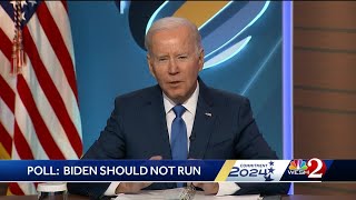 Poll shows American voters don't want to see Biden run again
