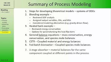 CBE 430 Week 01 07 - Heat Exchanger Example and Distributed Parameter Models, Summary