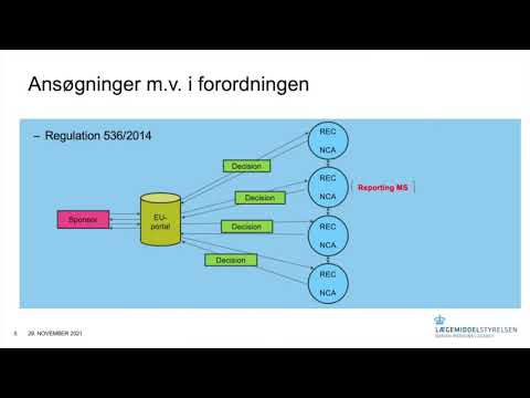 Video: Hvad står CFR for i kliniske forsøg?