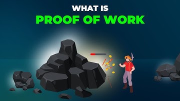 What is Proof of Work (Animated)