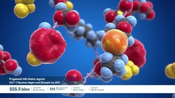 Top 10 Breakthrough Technologies of 2024